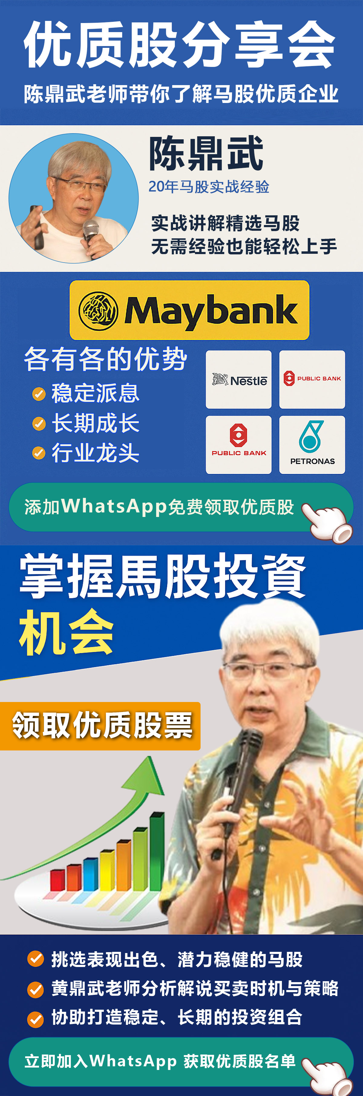 投资学习示意图